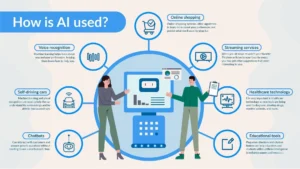 كيف-تختار-الاداة-الانسب-لاحتياجاتك