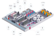 استهداف البنية التحتية الرقمية وتصاعد الهجمات السيبرانية خلال 2026