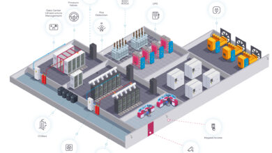 استهداف البنية التحتية الرقمية وتصاعد الهجمات السيبرانية خلال 2026