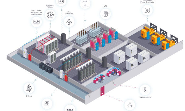 استهداف البنية التحتية الرقمية وتصاعد الهجمات السيبرانية خلال 2026