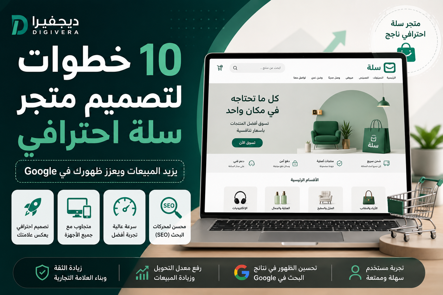10 خطوات لتصميم متجر سلة احترافي يزيد المبيعات ويحسن السيو
